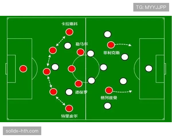 西蒙尼战术解析：马德里竞技当前弱点与挑战走势分析
