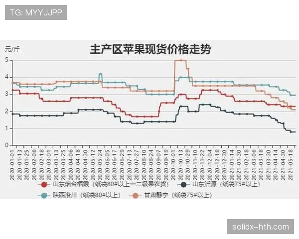 欧洲杯赛事受天气因素影响 近期比赛走势清晰