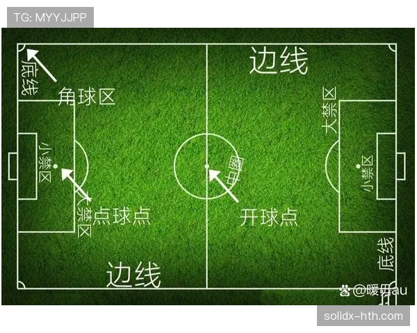 开赛规则详解：中圈开球有哪些必须遵守的判罚细节？