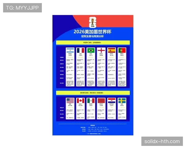 巴拿马队2026世界杯前景分析 中北美黑马能否再创奇迹