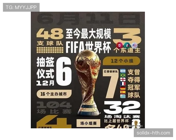 2026世界杯最佳第三名进球数相同怎么办